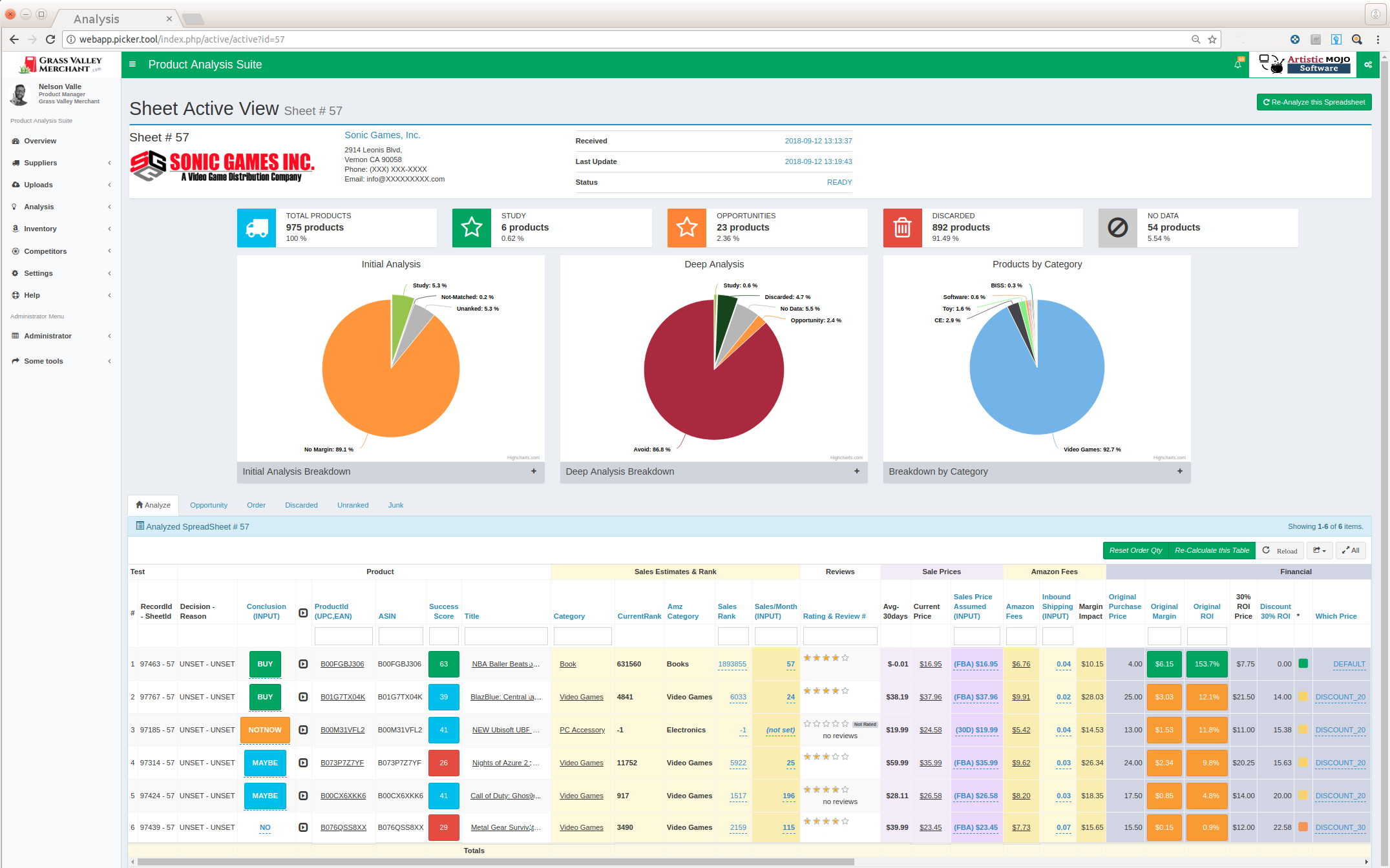 Product Analyzer 1