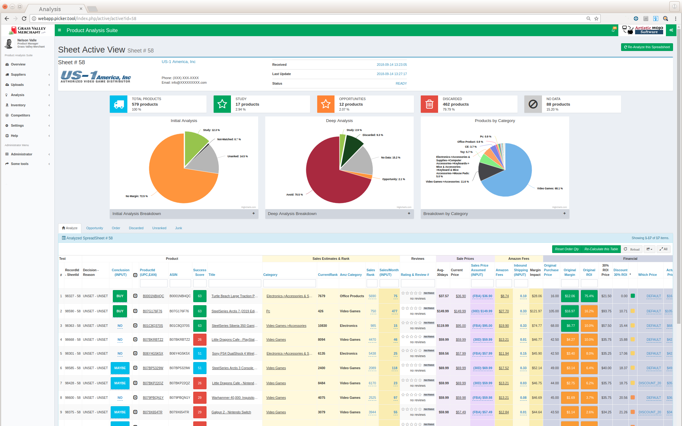 Product Analyzer 2