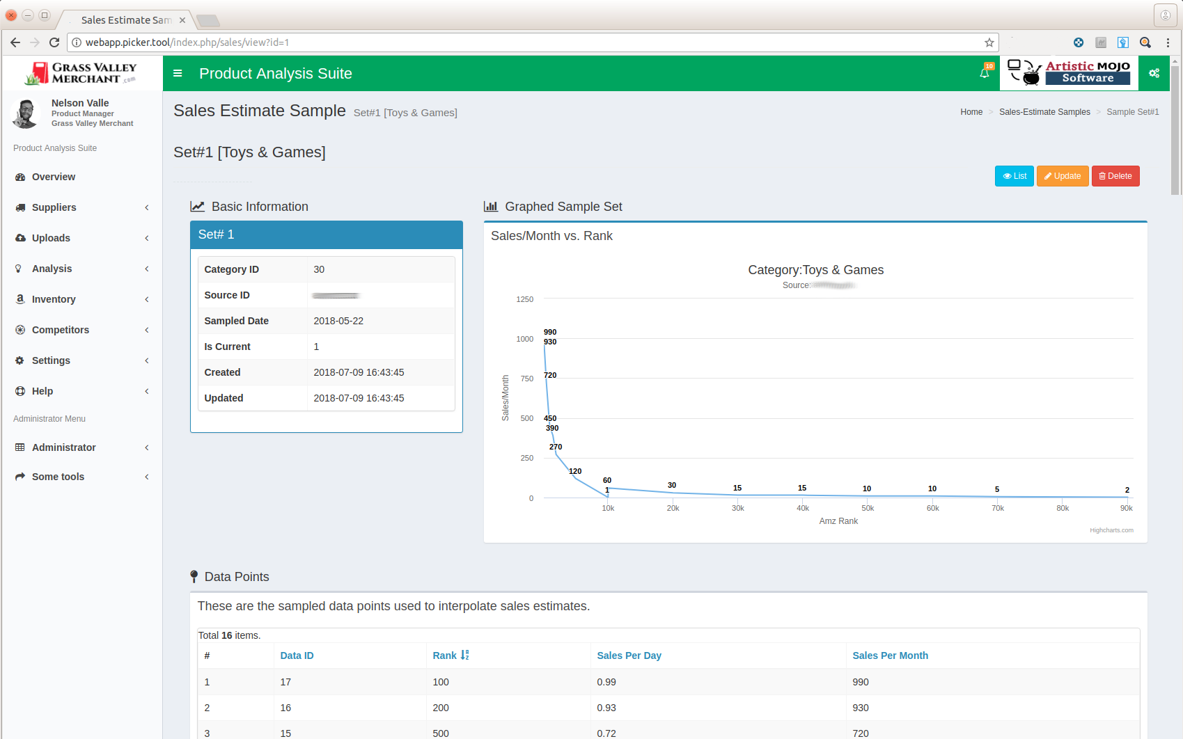 Product Analyzer 4